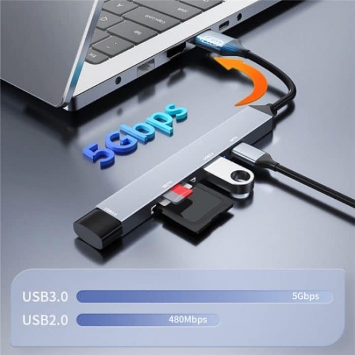 ADS-806A 5-in-1 Kartenleser USB-A auf USB3.0 + USB2.0 + Typ-C + SD/TF Slot USB Hub – Bild 4