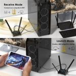 WAVLINK WN695X2 AX5400 USB WiFi 6 Dongle 4 Antennen Empfänger Tri-Band Wireless Adapter – Bild 3