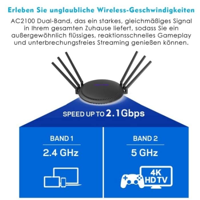 WAVLINK WN531A6 Dualband-WLAN-Repeater AC2100 Gigabit-Ethernet-Port WLAN-Router, US Plug, UK Plug, EU Plug, AU Plug – Bild 9