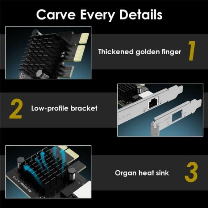 WAVLINK NWP001 1Gbps RTL8111H Chip Ethernet Adapter PCIe Netzwerkkarte – Bild 6