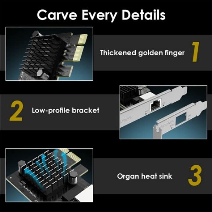 WAVLINK NWP002 2Gbps RTL8125B Chip RJ45 Ethernet Adapter PCIe Netzwerkkarte – Bild 6