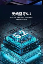 AC1200 Dualband-Gigabit-WLAN-Karte für WiFi 5, WiFi 6, WiFi 7 – Bild 8