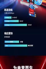 AC1200 Dualband-Gigabit-WLAN-Karte für WiFi 5, WiFi 6, WiFi 7 – Bild 9