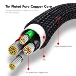 ENKAENK-CB171 Typ-C auf 3 USB 2.0 OTG Splitterkabel Verlängerungskabel, 0.5m, 1.2m – Bild 7