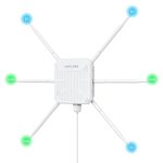 WAVLINK WN588HX3 AX3000 WLAN-Extender für den Außenbereich mit 6 Antennen, Dualband-WLAN-Repeater, US Plug, UK Plug, EU Plug, AU Plug – Bild 2