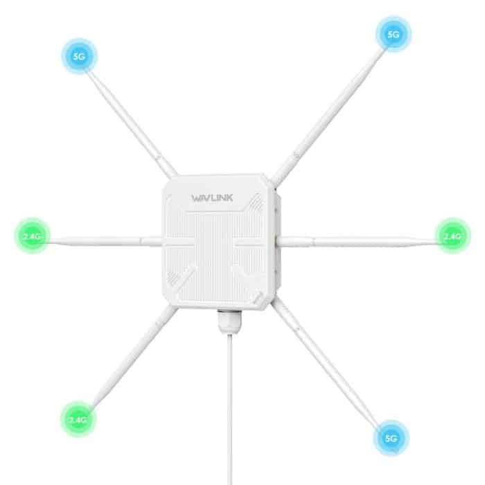 WAVLINK WN588HX3 AX3000 WLAN-Extender für den Außenbereich mit 6 Antennen, Dualband-WLAN-Repeater, US Plug, UK Plug, EU Plug, AU Plug – Bild 2