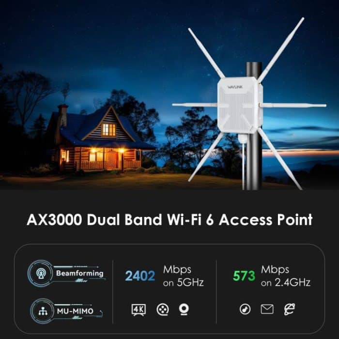 WAVLINK WN588HX3 AX3000 WLAN-Extender für den Außenbereich mit 6 Antennen, Dualband-WLAN-Repeater, US Plug, UK Plug, EU Plug, AU Plug – Bild 6