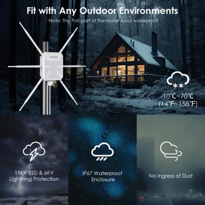 WAVLINK WN588HX3 AX3000 WLAN-Extender für den Außenbereich mit 6 Antennen, Dualband-WLAN-Repeater, US Plug, UK Plug, EU Plug, AU Plug – Bild 7