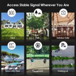 WAVLINK WN588HX3 AX3000 WLAN-Extender für den Außenbereich mit 6 Antennen, Dualband-WLAN-Repeater, US Plug, UK Plug, EU Plug, AU Plug – Bild 9