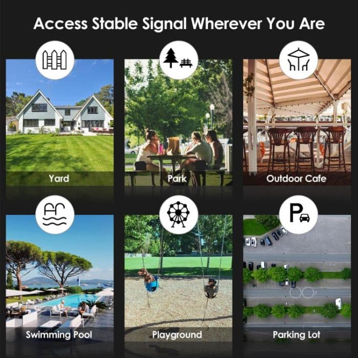 WAVLINK WN588HX3 AX3000 WLAN-Extender für den Außenbereich mit 6 Antennen, Dualband-WLAN-Repeater, US Plug, UK Plug, EU Plug, AU Plug – Bild 9