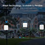 WAVLINK WN573HP3 Eingebaute 12dBi Richtantenne Outdoor AX3000 Dual Band Repeater, US Plug, EU Plug, UK Plug, AU Plug – Bild 11