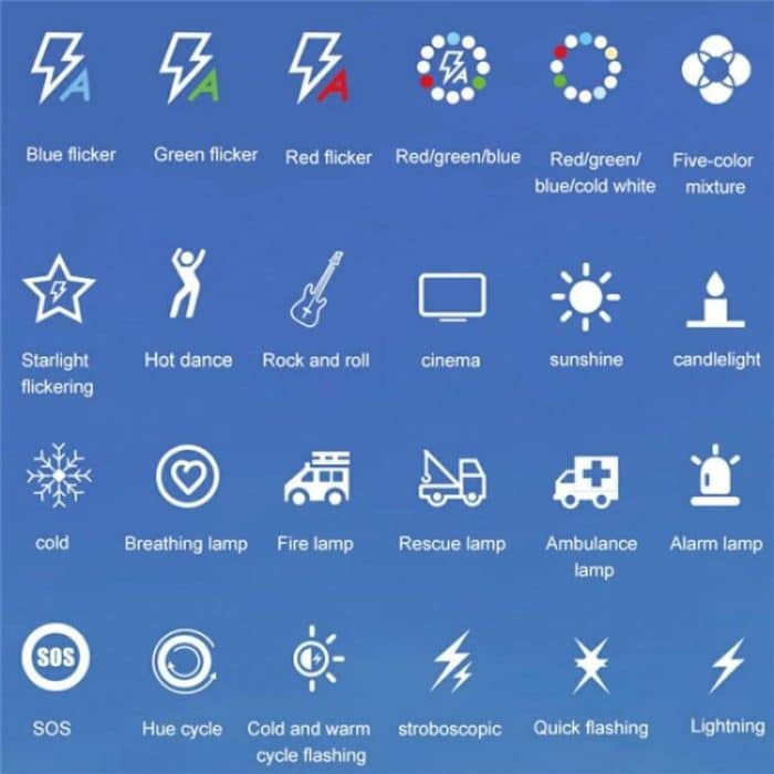 PB40R Video Live-Streaming Tragbares RGB-LED-Videolicht Taschenfotografie-Fülllicht – Bild 8