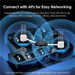 WAVLINK WN701AE IEEE 802.3AF / AT Auto-Discovery Centralized AP Management Poe Switch, US Plug, UK Plug, EU Plug, AU Plug – Bild 5