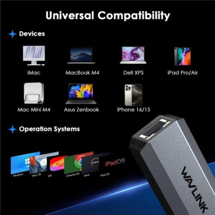 WAVLINK WL-NWU341G Laptop USB-C auf 5000Mbps RJ45 LAN Ethernet Netzwerkadapter – Bild 7