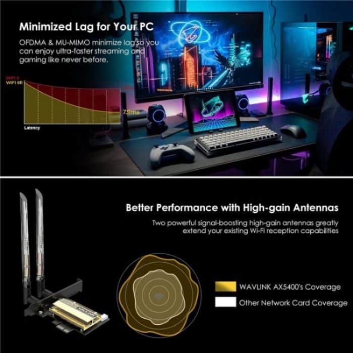 WAVLINK WN675X3-C WiFi 6E Pcie WiFi Netzwerkkarte Adapter Triple Band AX210 AX5400 – Bild 5