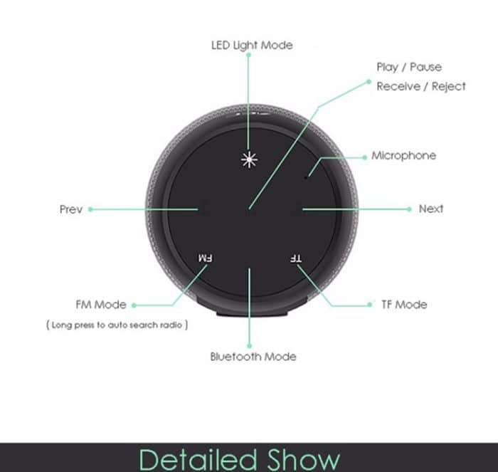 AEC BQ615 PRO Bunter LED-WLAN-HiFi-Stereolautsprecher, kombiniert Bluetooth + TF-Kartenspieler + FM-Radio + AUX + NFC – Bild 7