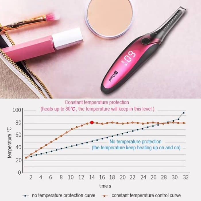 Duosi DY-102 Tragbarer Stift Stil beheizt langlebiges elektrisches Bügeln Wimpernzange USB Wiederaufladbarer elektrischer beheizter Make-up Curling Clip – Bild 12
