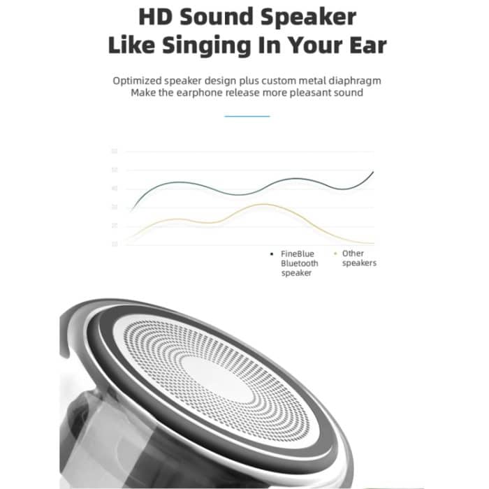 Feinblauer Bluetooth-Lautsprecher MK-22 TWS mit magnetischer Absorption und LED-Lichtlautsprecher – Bild 9