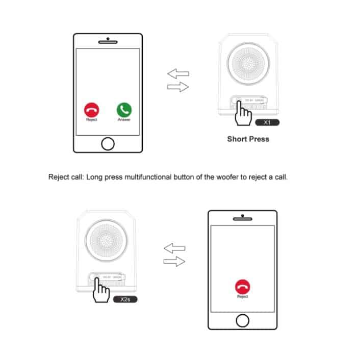 BT628 10W tragbare TWS transparente Bluetooth-Lautsprecher mit magnetisch anschließbarer Basis Outdoor-Stereo-Bass-Subwoofer – Bild 11