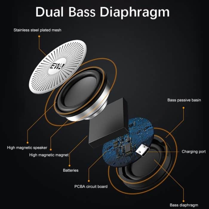 EWA A103 Tragbarer Bluetooth-Lautsprecher, kabellos, schwerer Bass, Bomm-Box, Subwoofer, Anruf, Surround-Sound, Bluetooth-Duschlautsprecher – Bild 16