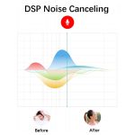 EWA A103 Tragbarer Bluetooth-Lautsprecher, kabellos, schwerer Bass, Bomm-Box, Subwoofer, Anruf, Surround-Sound, Bluetooth-Duschlautsprecher – Bild 9