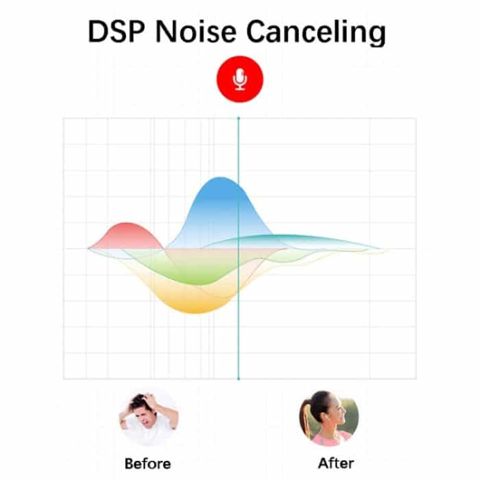 EWA A103 Tragbarer Bluetooth-Lautsprecher, kabellos, schwerer Bass, Bomm-Box, Subwoofer, Anruf, Surround-Sound, Bluetooth-Duschlautsprecher – Bild 9