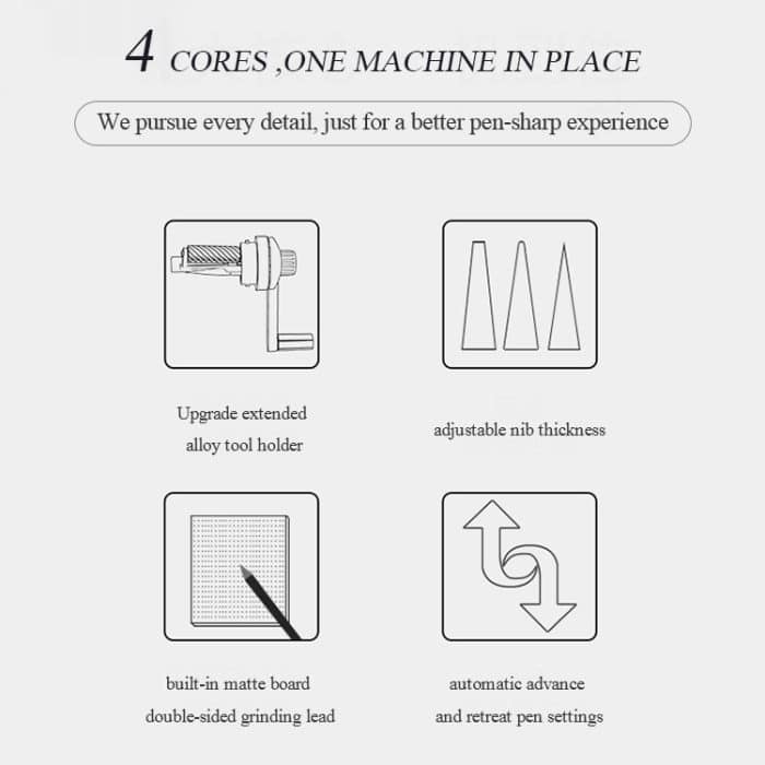 Handkurbel, mechanischer Kunststudenten-Bleistiftspitzer, Werkzeug, Büro, Schulbedarf – Bild 4