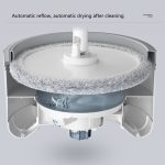 Ein-Eimer-Wasch- und Schleuder-Rotationsmopp, White, Green, Blue – Bild 4