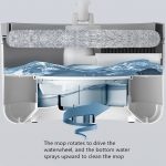 Ein-Eimer-Wasch- und Schleuder-Rotationsmopp, White, Green, Blue – Bild 5