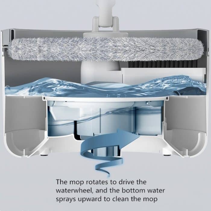 Ein-Eimer-Wasch- und Schleuder-Rotationsmopp, White, Green, Blue – Bild 5