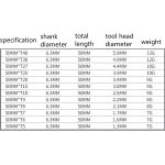 Pflaumenblüten-Hohlbohrer, multifunktionales Peeling-Bit-Set, 12 PCS 50mm, 11 PCS 75mm, 11 PCS 100mm – Bild 7