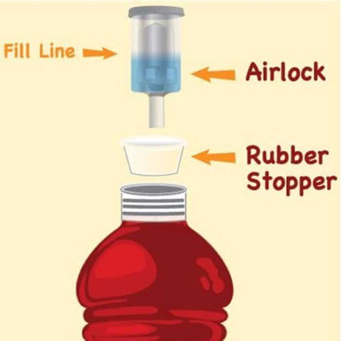 Weinbau Kunststoff Dreiteiliges Einweg-Auslassventil Lsolated Air Rückschlagventil – Bild 3