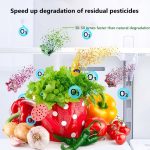 Ozonsterilisator Haushaltskühlschrank Desinfektionsmaschine Kleiderschrank Schuhschrank Maske Auto Sterilisation Sterilisator – Bild 4