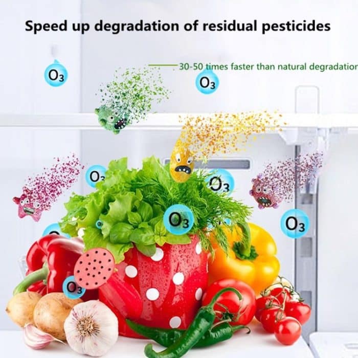 Ozonsterilisator Haushaltskühlschrank Desinfektionsmaschine Kleiderschrank Schuhschrank Maske Auto Sterilisation Sterilisator – Bild 4