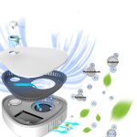 Ozonsterilisator Haushaltskühlschrank Desinfektionsmaschine Kleiderschrank Schuhschrank Maske Auto Sterilisation Sterilisator – Bild 5