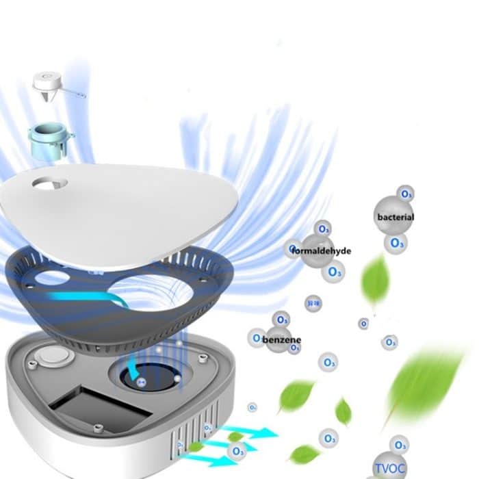 Ozonsterilisator Haushaltskühlschrank Desinfektionsmaschine Kleiderschrank Schuhschrank Maske Auto Sterilisation Sterilisator – Bild 5