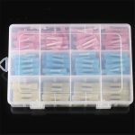 BHT Series 200 Boxed Waterproof Heat Shrinkable Terminals übernehmen – Bild 2