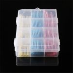 BHT Series 200 Boxed Waterproof Heat Shrinkable Terminals übernehmen – Bild 3