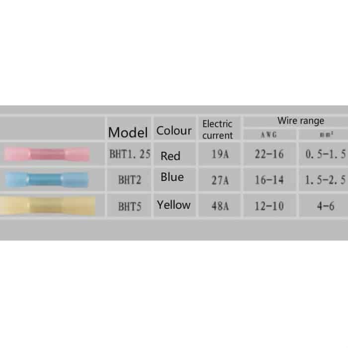 BHT Series 200 Boxed Waterproof Heat Shrinkable Terminals übernehmen – Bild 7