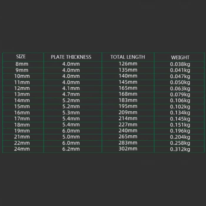 TUOSEN Manuelles Hardware-Werkzeug zum Öffnen von Pflaumenblüten-Schraubenschlüsselsatz mit doppeltem Verwendungszweck, 10 In 1, 12 In 1, 14 In 1, 15 In 1 – Bild 5