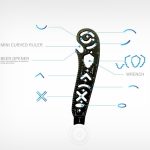 Multifunktionales Zeichenlineal, kreatives Zeichenwerkzeug, magnetisches Kompass-Lineal – Bild 4