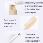 ETRAVEL Reise-Toilettenartikel, vierteiliges Set, Reise-Zahnbürstenetui – Bild 7