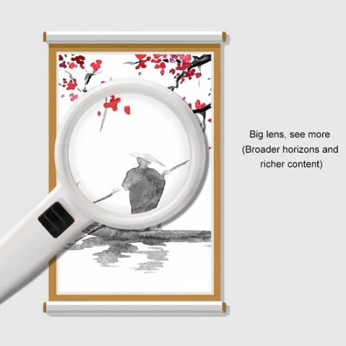 Tragbares hochauflösendes Objektiv mit LED-Licht-Lese- und Wartungslupe für ältere Menschen, 95mm 10 Times, 110mm 30 Times Double Lens – Bild 10