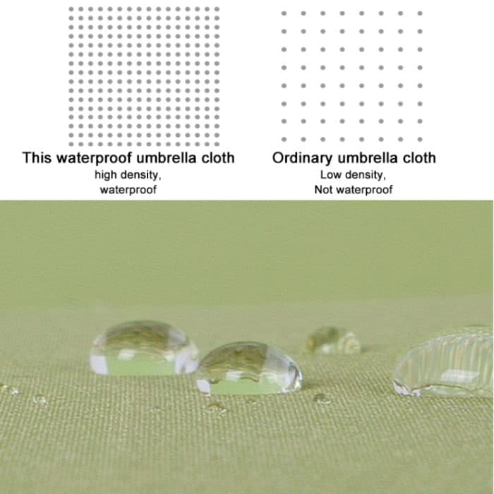 Allwetter-Regenschirm mit 16 Knochen, vergrößert durch einen langen Griff mit geradem Stockschirm – Bild 4