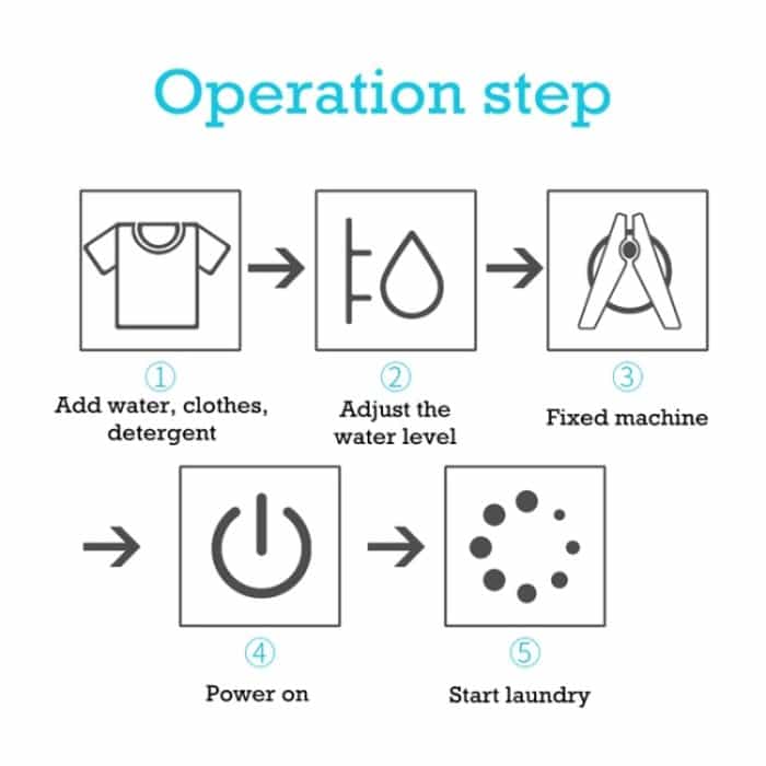 HX-02DS Tragbare Haushalts-Kleinwaschmaschine, CN-Stecker – Bild 18