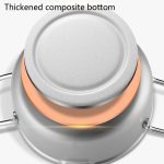 Friteuse Topf Haushalt Antihaft-Pfanne Temperaturregelung Mini Brattopf, 24cm, 20cm – Bild 4