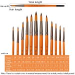 ZHU TING 12 STÜCKE / Set Kurzer Holzpol Nylon Haar Aquarell Hook Line Pinsel Nagelöl Malerei Pinsel – Bild 9