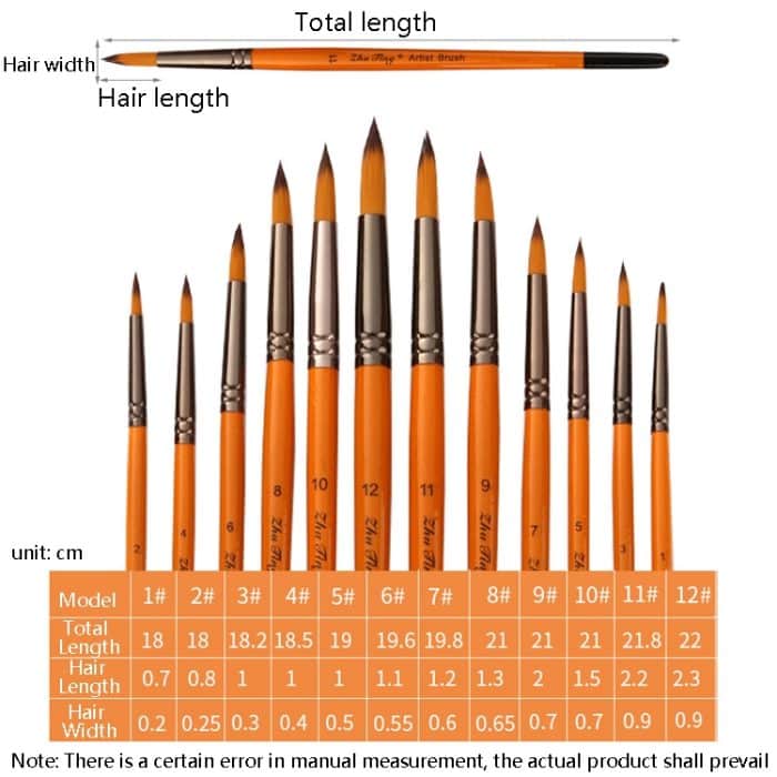ZHU TING 12 STÜCKE / Set Kurzer Holzpol Nylon Haar Aquarell Hook Line Pinsel Nagelöl Malerei Pinsel – Bild 9