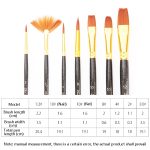 ZHU TING 21 Stück/3 Sets Nylonpinsel, Aquarellpinsel und Ölpinsel, Kunst- und Malzubehör, 21 PCS / 3 Sets Nylon Brushes – Bild 10
