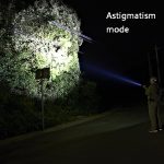 Teleskop-Zoom-Taschenlampe mit starkem Licht. Starke magnetische wiederaufladbare LED-Taschenlampe – Bild 7